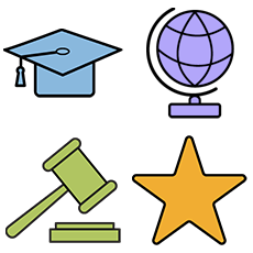 All Clubs